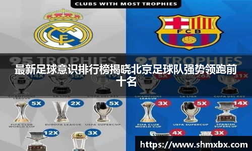 最新足球意识排行榜揭晓北京足球队强势领跑前十名